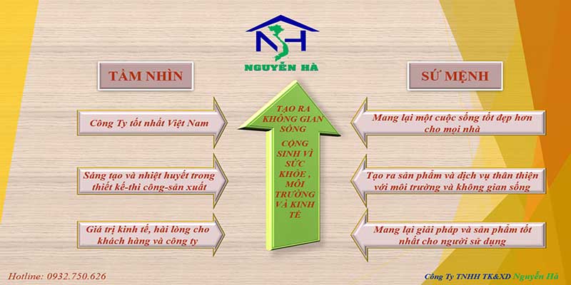 NOI THAT SPA SAI GON