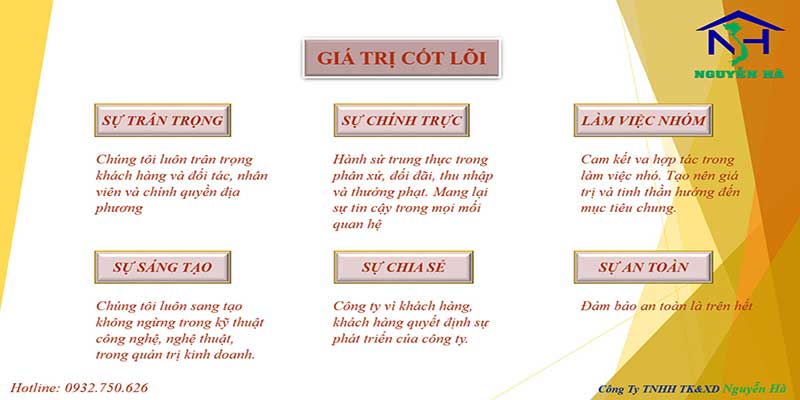 GIOI THIEU THIET BI SPA SAI GON